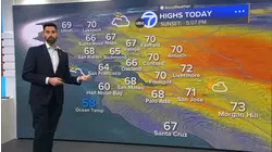 AccuWeather Forecast: Quiet day before storm arrives tomorrow morning