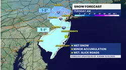 STORM WATCH: Chilly with sunshine today; 1-2 inches of snow possible for parts of NJ Tuesday