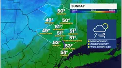 Morning showers exit before cloudy and windy Sunday afternoon in the Hudson Valley