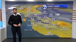 AccuWeather Forecast: Another cold morning with areas of dense fog before sunnier afternoon