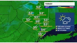 STORM WATCH: Dry day today, rounds of rain and gusty winds move in for Thursday
