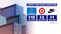 Tariff refunds about to hit: What to know