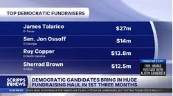Democrats build fundraising edge in some key Senate races