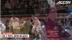 Nickeil Alexander-Walker Advancing His Game