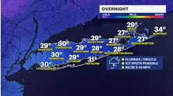 USE CAUTION: Flurries, freezing drizzle can cause slippery travel overnight