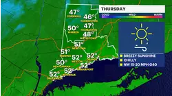 Damaging winds and colder temperatures expected for Thursday