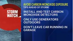 New Jersey warns of hidden carbon monoxide threat during storms and power outages