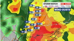 STORM WATCH: Heavy rain, damaging winds today; breezy Halloween tomorrow