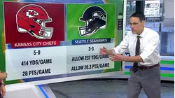 Steve Kornacki Breaks Down Seahawks-Chiefs Matchup