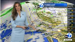 Latest weather with Leslie Lopez