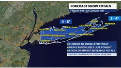 STORM WATCH: 4-8 inches of snowfall expected to accumulate on Long Island