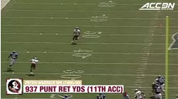 The ACC's Most Feared Return Men Since 1990