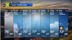 102525-kfsn-8am-wx