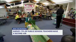 Study: 71% of teachers turn to extra jobs as regular income falls short