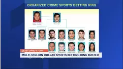 14 people arrested in multi-million-dollar sports betting ring