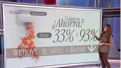 Mire cuánto podrá ahorrar en medicamentos con la plataforma TrumpRx