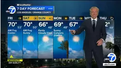 Latest forecast with Dallas Raines