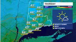 Mild days ahead as rain returns Friday and Saturday