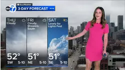 ABC7 AccuWeather Forecast