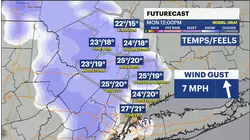Overnight flurries ahead of cold Sunday in the Hudson Valley