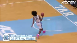 The Best Performances Of The Season | ACC Basketball