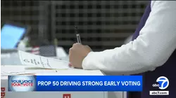 Prop 50 drives strong early voting in San Bernardino County for California's special election
