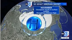 A snowpack in Russia's Siberia is a phenomenon that influences the U.S.'s winter weather. Here's how