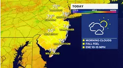 Cooler, breezy and mostly dry day in New Jersey