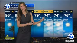 Parts of SoCal remain in the 80s Wednesday, but cooldown is on the way