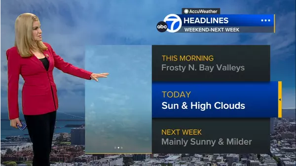 Accuweather Forecast Chilly Morning Partly Cloudy Afternoon Abc7 Bay Area Xumo Play 7194