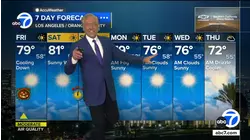 Latest weather with Dallas Raines