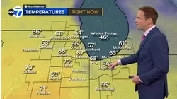 ABC7 AccuWeather Forecast