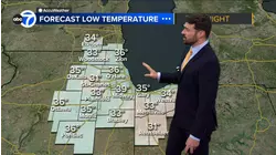 ABC7 AccuWeather Forecast