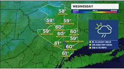 STORM WATCH: Rainy overnight, downpours possible in the Hudson Valley