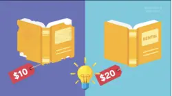Why College Textbooks Are So Expensive