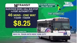 Toll of Commuting: Commuters weigh time versus cost on Bergen County to NYC trips