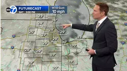 ABC7 AccuWeather Forecast