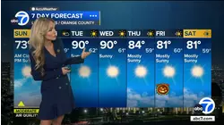 Cooler weekend conditions continue in Southern California