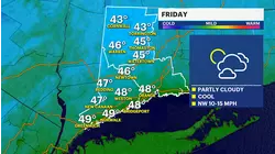 Sun, clouds with a chilly breeze to round out the work week