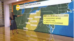 Weekend weather outlook
