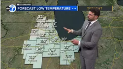 ABC7 AccuWeather Forecast