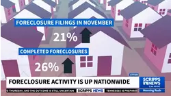 Foreclosure activity is up nationwide