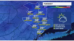 Rain Tuesday in the Hudson Valley ahead winter warmup