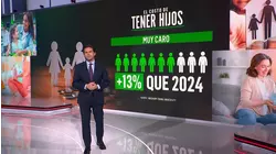 Siete de cada 10 estadounidenses aseguran que tener hijos es demasiado caro