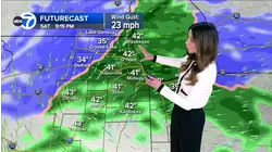 ABC7 AccuWeather Forecast