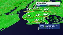 Wet & slippery roads could slow down travel Tuesday evening and Wednesday in Brooklyn