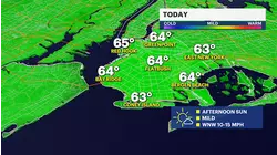 Mostly sunny skies in Brooklyn; showers to arrive tomorrow