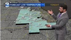 ABC7 AccuWeather Forecast