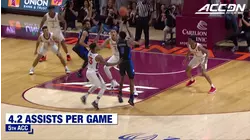 Duke's RJ Barett: The Do-It-All Freshman