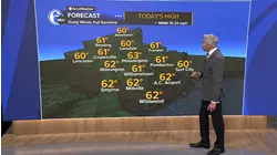 AccuWeather: Sunny and windy for Election Day